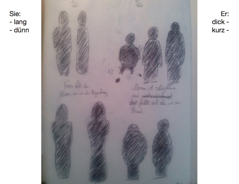 Das Brot Comic - Character Sheet 1