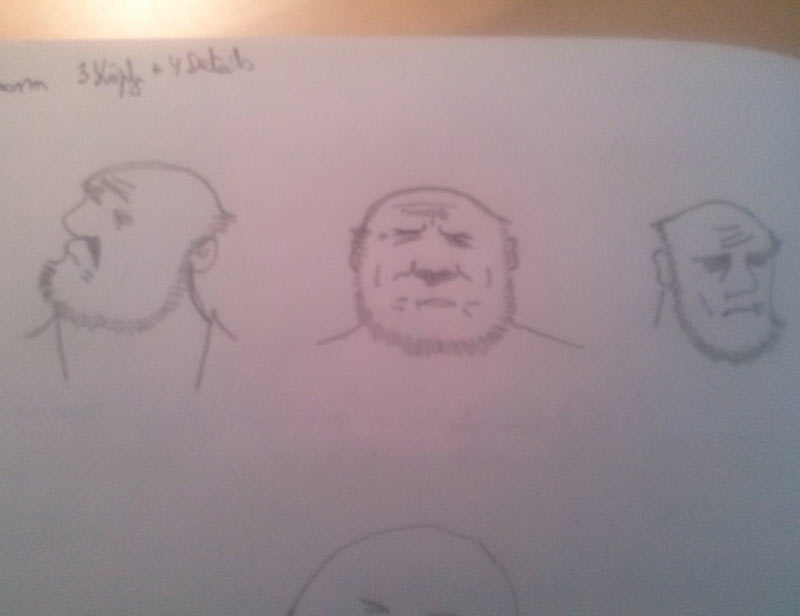 Das Brot Comic - Character Sheet 4